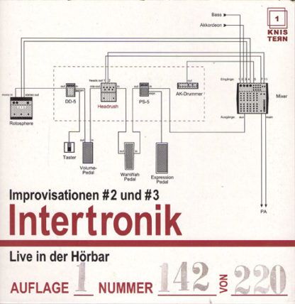 Intertronik Improvisationen #2 Und #3