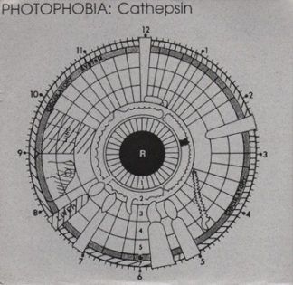 Photophobia Cathepsin